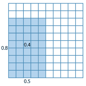 a unit square and a rectangle of length 0.8 and width 0.5.
