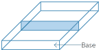 Thin rectangular prism with a cross-section indicated in blue and a base indicated. 