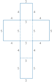 Rectangular prism unfolds to a rectangular prism net. The dimensions are 3 by 4 by 5. 