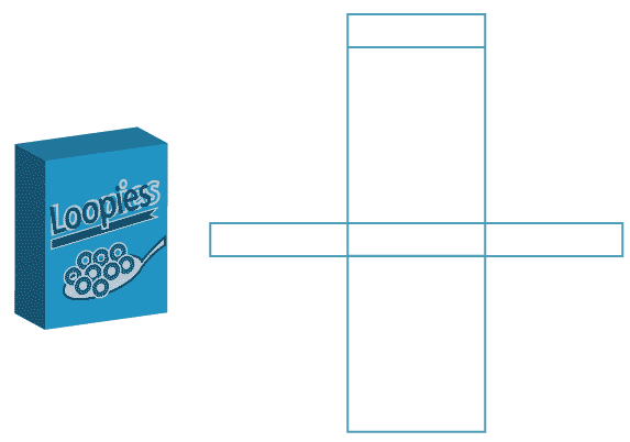 A cereal box in the shape of a rectangular prism and the net of this shape.