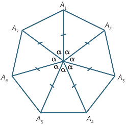 How many lines of symmetry does a heptagon have?