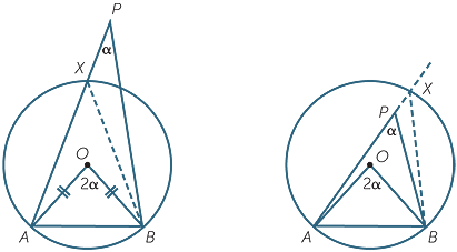 Circle Geometry