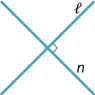 Two lines l and n perpendicular.