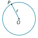 Circle, centre marked as 0, point on circumference of circle marked as P, straight line connecting point at perimeter to centre marked as r.