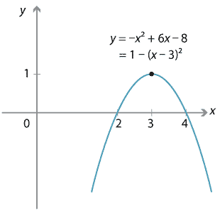 Content Transformations Of The Parabola