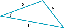 Triangle, lengths of sides given as 8, 6, and 11, angle created by sides with lengths 8 and 11 marked as theta.