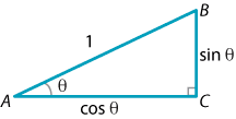 Right –angled triangle ABC.