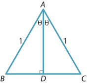 Triangle ABC, isosceles triangle with AB = AC = 1. D is the midpoint of BC with AD perpendicular to BC. Angle BAD = angle CAD = theta.
