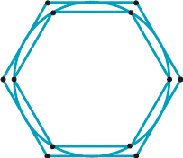 Circle with exterior hexagon and an interior hexagon. 