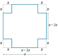 Square of side length a cm with square corners of length x  cm cut out.
