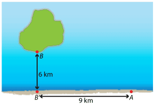 Diagram of island 6 km from point B on the island to point B prime on the shore. 