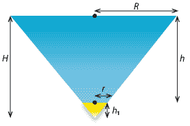 Diagram showing a frustrum of a cone.