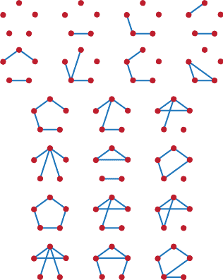 3 complementary graphs on three vertices