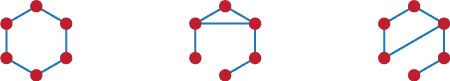 3 graphs with 6 vertices and 6 edges