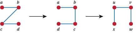 An isomorphic pair of graphs