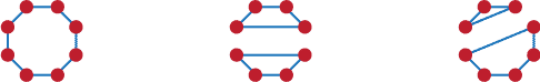 Three non-isomorphic simple graphs