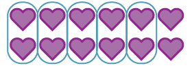 12 purples hearts arranged in 2 rows of 6. 10 of the hearts are circled in 5 lots of two.