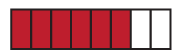 The second rectangle is divided into 8 equal pieces with 6 of them shaded red.