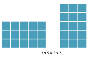 Two rectangles.