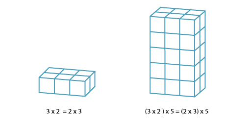Two rectangular prism made of blocks.