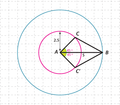 2 circles of different sizes