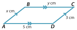 Parallelogram ABCD with AD parallel to BC and AB parallel to DC. AD = 5 cm, AB = x cm. BC = y cm, CD = 3 cm. 
