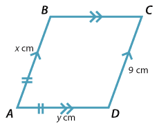Parallelogram ABCD with AB = x cm, AD = y cm and AB = AD, DC = 9 cm.