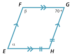 Parallelogram EFGH with EH = HG. Angle E = alpha, Angle F = beta and Angle G = 70 degree