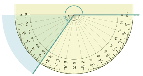 Measuring a reflex angle