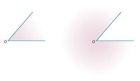 Two angle diagrams, showing acute angle and obtuse angle.