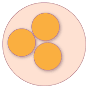 Three circles of radius 1 centimetre inside a  circle of radius 3 centimetres.