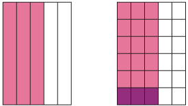Two rectangles, left divided into fifths with 3 shaded; right divided into 30ths