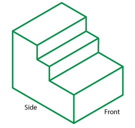 Isometric drawing of a stair case of three steps