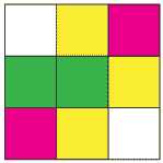3 by 3 square with 7 squares colour-coded