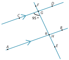 Pair of parallel lines AB and CD cut by transversal EF intersecting at H and G.