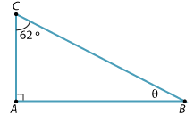 Triangle ABC. Angle A marked as a right angle, angle C 62 degrees, angle B theta