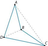 Non-convex quadrilateral ABCD with dashed diagonals AC and BD