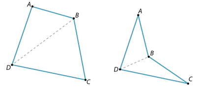 Two diagrams. Convex quadrilateral ABCD with dashed diagonal BD. Non-convex quadrilateral ABCD with dashed diagonal BD.