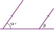 Pair of parallel lines meeting a straight line. Two angles marked 54 degrees and beta