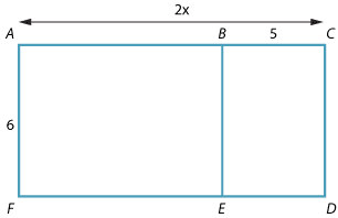 Two rectangles ABEF and BCDE share a common side EB. FA labelled 6; AC labelled 2x; BC labelled 5.