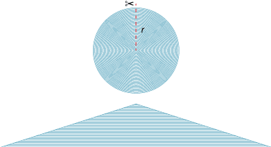 Shaded circle with one dotted radius marked r; small picture of scissors on top; below the circle a shaded triangle