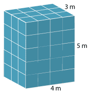 Drawing of a rectangular prism 3 x 4 X 5 with lines drawn at all the unit markings.