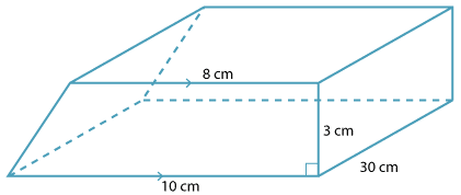 volume of a trapezoidal prism related rates