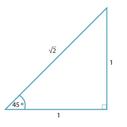 An isosceles triangle