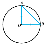 circle