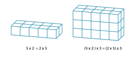 Two rectangular prism made of blocks.
