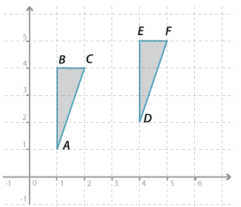 2 congruent triangles in different locations