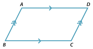 Parallelogram ABCD with AD parallel to BC and AB parallel to DC.