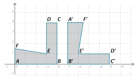 two congruent hexagons