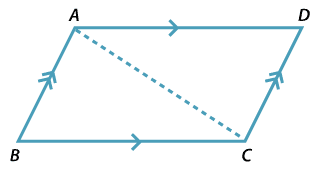 Parallelogram ABCD with AD parallel to BC and AB parallel to DC and diagonal AC marked with a dotted line.
